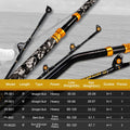 Fiblink 1-Piece Saltwater Offshore Trolling Rod 6-Feet Big Game Rod Conventional Boat Fishing Pole 6' - 1pc - 50-80lbs Straight