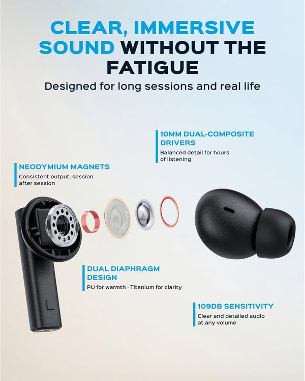 TREBLAB X8 True Wireless Earbuds - Active Noise Cancelling, Bluetooth 5.4, IPX5 Waterproof, 40H Playtime, Dual ENC Mics, Comfortable Fit for