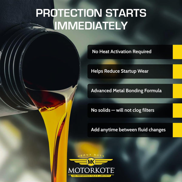 Motorkote MK-HL32-06 Heavy Duty Hyper Lubricant Engine Treatment, 32-Ounce, Single, Black 1-Pack Lubricant 32 Fluid Ounces