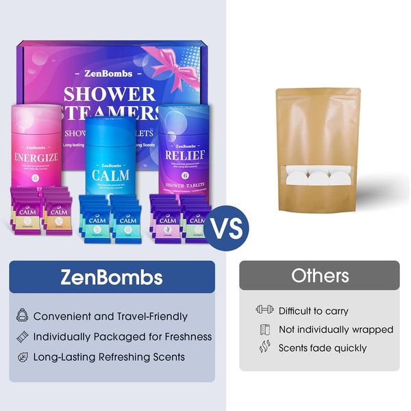 Shower Steamers, 18 Pack Set Shower Bombs with 6 Organic & Natural Fragrance, Self-Care & Relaxation Presents for Women and Men, Ideal for