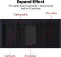 MenÃ¢ÂÂS Nylon Trifold RFID Wallet with ID Window, Slim Security Wallet for Card Cash Holder, Modern Fashion Stylish Wallet Gifts for Teen Boys and