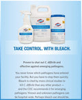 Clorox Healthcare Bleach Germicidal Cleaner Spray, 32 Fluid Ounces (Package May Vary)