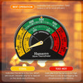 Hanaoyo Wood Stove Thermometer with Large Dial, Magnetic Stove Pipe Thermometer for Wood, Gas, Pellet Stoves (1 Piece) Large Multicolored 1