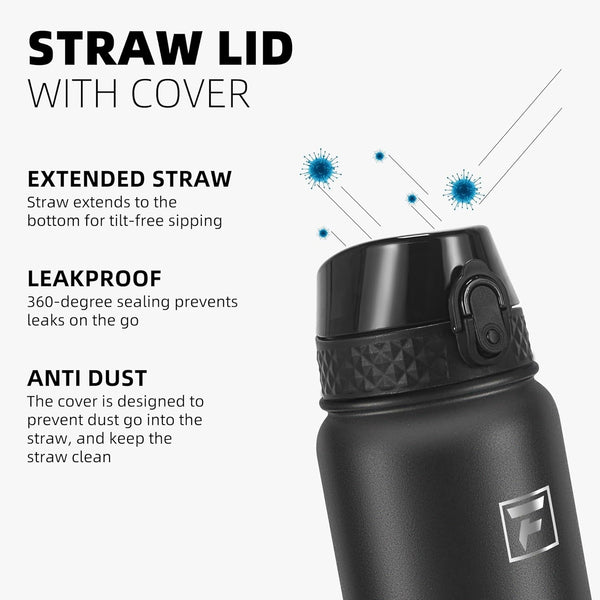 Fanhaw 20 Oz Kids Insulated Stainless Steel Water Bottle with Straw Lid, Leakproof & Anti-Dust Everyday Use Bottle for School, Women & Men, Back