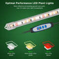 Kullsinss 16in Grow Light Strips, 120 LEDs Full Spectrum Indoor Plant Light | Under Cabinet Growing Lamp with 6/12/16H Auto Timer, 5 Dimmable