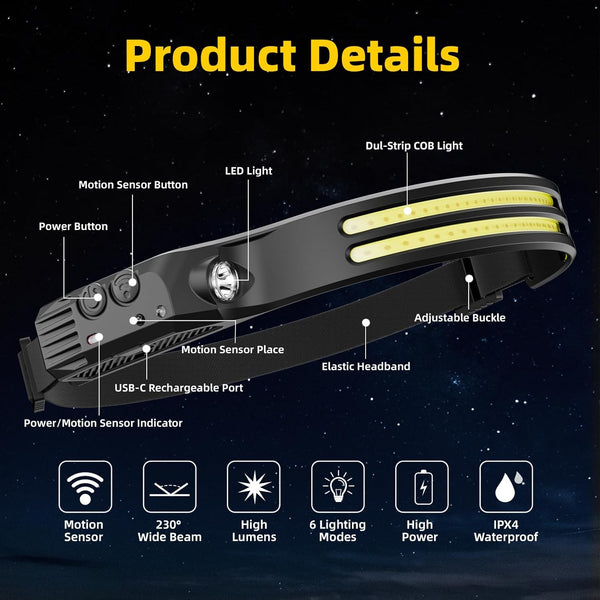 LED Headlamp Rechargeable 2PCS - 230ÃÂ° COB Super Bright Head Lights for Forehead, Hard Hat Light for Adults, USB C Headband Flashlight for Work,
