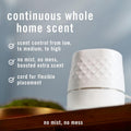 Febreze Plug Scent Booster Continuous Scent Device Oil Diffuser, Compatible with Febreze Air Freshener Plug in Refills