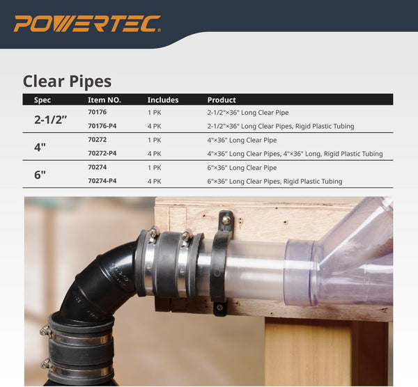 POWERTEC Clear PVC Pipe 2-1/2" x 36" Long, 1PK Rigid Plastic Tubing, Round Tube Compatible w/Dust Collection Fitting, for Woodworking Tool, Dust