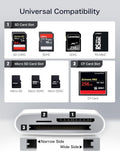 USB C SD Card Reader for Iphone 15/Ipad/Mac, Chiaopio USB C to SD CF, Type C Memory Card Adapter with Compact Flash/Cf/Sd/Microsd Slots Compatible