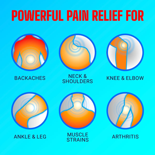Icy Hot Original Pain Relieving Cream 1.25 Oz. Powerful Pain Relief for Muscles & Joints White