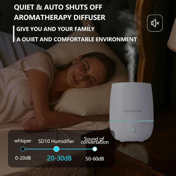 Essential Oil Diffuser, 200ML Diffusers for Home Scent Aromatherapy Diffuser Air Desk Humidifier Oil Diffuser romfor Bedroom Room Office with 7