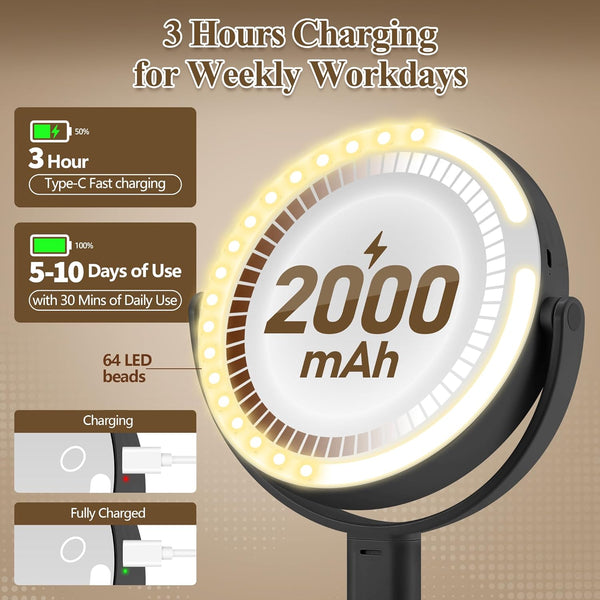 Makeup Mirror with Lights, Double Sided 1X/20X Magnifying Mirror with Light, Rechargeable 3 Color Lights and Adjustable Brightness, 360ÃÂ° Rotation