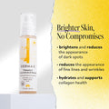 DERMA E Vitamin C Concentrated Serum, 2 Oz, with Hyaluronic Acid, Vitamin E & Aloe, All Natural, Antioxidant-Rich Concentrated Formula, Hydrating