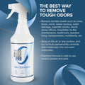Zero Odor Pro - Commercial Strength Eliminator Odor Neutralizer, Room Deodorizer Odor Eliminator Musty Smell - Strongest Odor Eliminator Trigger