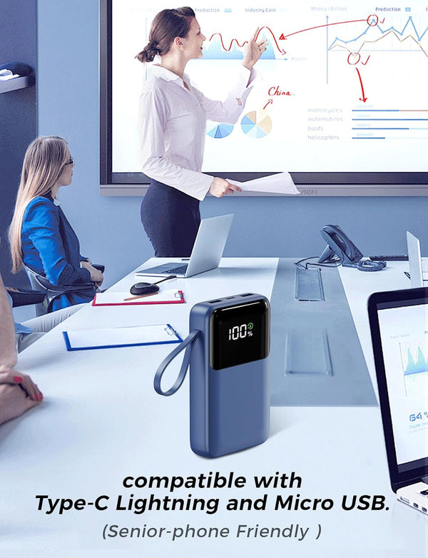 Portable Charger with Built in Cable, 15000mAh Power Bank, 22.5W Fast Charging, 6 Outputs, Slim Travel Essential Battery Pack with LED Display,