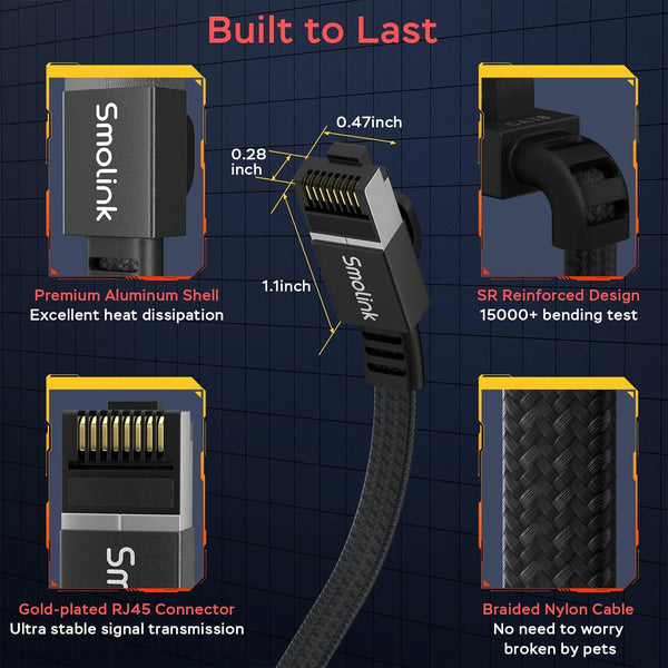 Smolink Ethernet Cable 50 Ft, Cat 8 Ethernet Cable with 40Gbps 2000Mhz High Speed Ethernet Cable, Shielded Heavy Duty SFTP RJ45 LAN Cable Patch