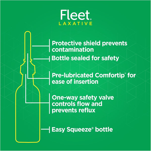 Fleet Adult Enema, 4.5 Fl Oz (Pack of 2) Enema 9 Fl Oz (Pack of 1)