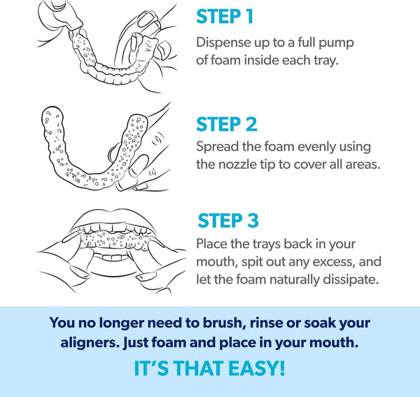 EverSmile AlignerFresh Original Clean Foam – Cleaner Compatible w/Invisalign and All Clear Aligners & Retainers – Eliminates Bacteria, Whitens