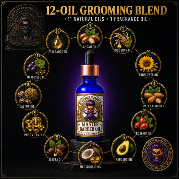 Luxury Anti-Aging Beard & Body COLOGNE | 11 Natural Oils with Plant Retinol for Revitalizing Skin and Hair (Aqua Geo, Eternal, Obsessed)