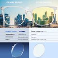 Oilway Blue-Light Blocking Glasses Computer Reading/Gaming/TV/Phones Glasses Fashion Anti Eyestrain Glasses for Women Men（A4 Gray + Transparent）