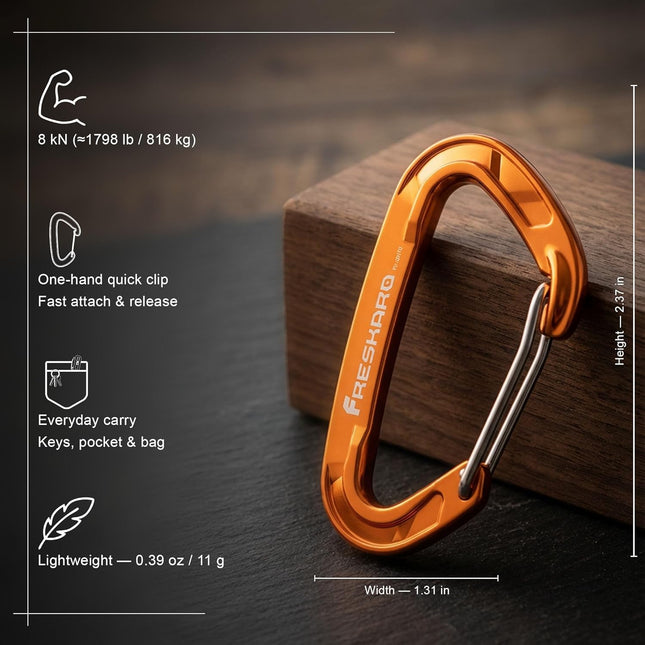 Freskaro 5Pcs Nano Carabiner Clips, 8Kn 1798Lbs, Small Sturdy, Reliable Time-Tes