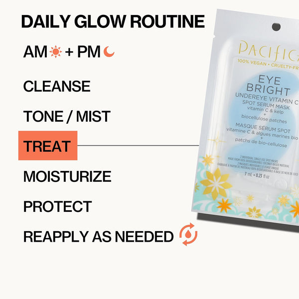 Pacifica Undereye Spot Serum Mask Ã¢ÂÂ Bright Eye Vitamin C Mask for Dark Circles & Hydration, Brightening under Eye Treatment, Vegan &