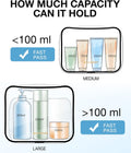 BAGSMART Clear Toiletry Bag 2-Pack TSA Approved Water-Repellent, Black | Carry on Travel Accessories Bag, Airport Airline Quart Size Bags for