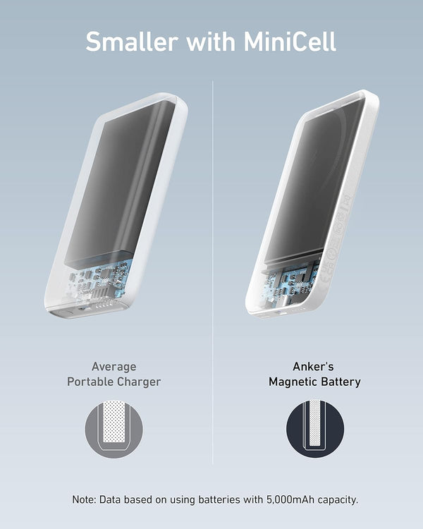 Anker 621 Magnetic Portable Charger (MagGo), 5,000mAh Wireless Power Bank with USB-C Cable, Magsafe-Compatible Battery Pack for iPhone