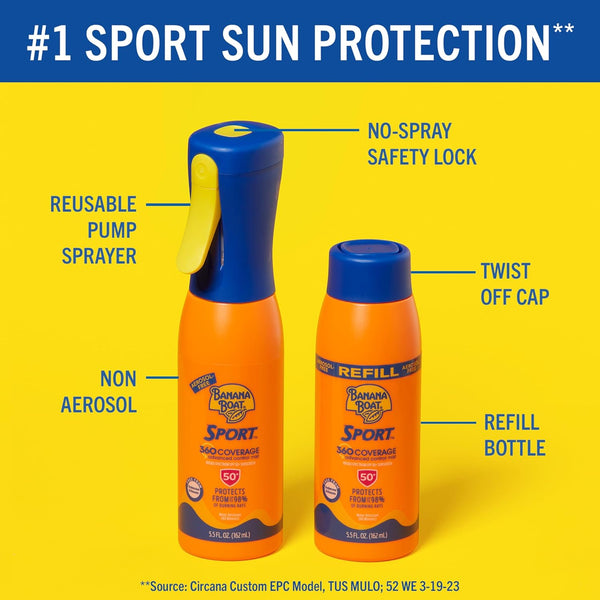 Banana Boat Sport 360 Coverage Spray Sunscreen Mist SPF 50 Refill | Non-Aerosol Sunscreen Spray, SPF 50 Sunblock Mist, Oxybenzone-Free, 360