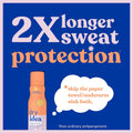 Dry Idea Fragrance-Free Dry Spray Deodorant & Antiperspirant for Women - Hypoallergenic for Sensitive Skin, 2X Longer Sweat Protection*, 72Hr Odor