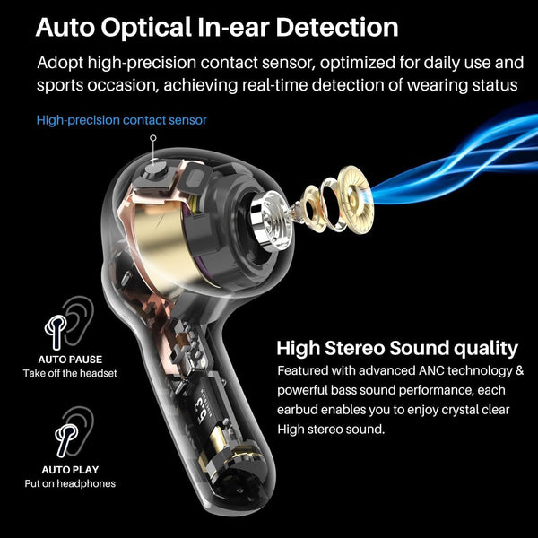 TOZO NC2 Hybrid Active Noise Cancelling Wireless Earbuds, In-Ear Detection Headphones, IPX6 Waterproof Bluetooth 5.3 Stereo Earphones, Immersive