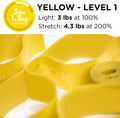 THERABAND CLX Resistance Band with Loops, 5-Foot Band Level 1 / Light - Yellow Consecutive Loop