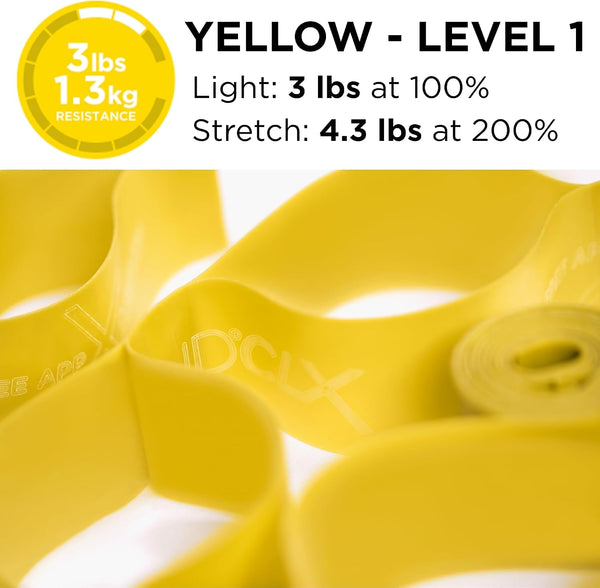 THERABAND CLX Resistance Band with Loops, 5-Foot Band Level 1 / Light - Yellow Consecutive Loop