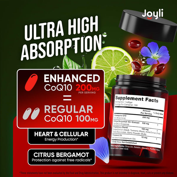 High Absorption CoQ10 200MG - Co Q10, 200mg Softgels for Heart Health & Energy Production - Enhanced Co Q 10 Supplement with Antioxidants and