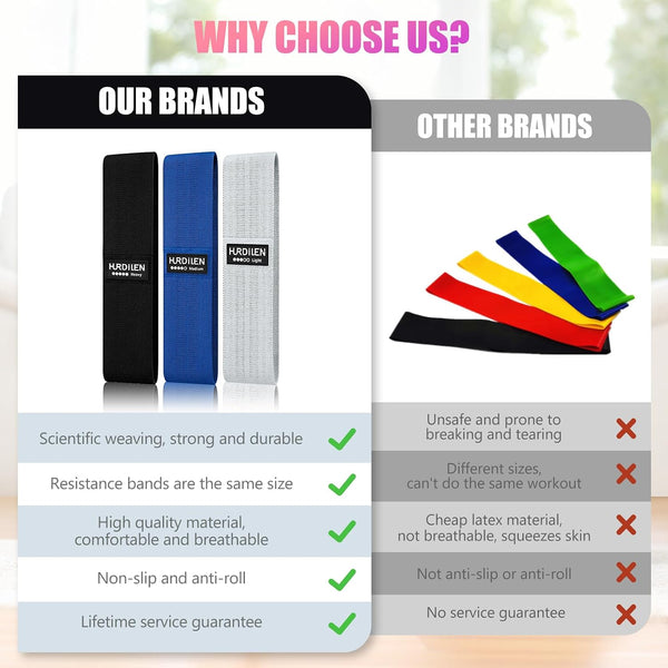 Resistance Bands for Working Out, Exercise Workout Bands for Women & Men, 3 Levels Elastic Stretch Bands for Exercise with Carry Bag for Physical