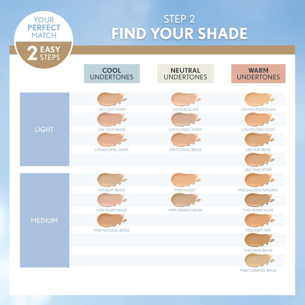 COVERGIRL Trublend Matte Made Liquid Foundation, Buff Beige, 1 Fl Oz (Pack of 1)
