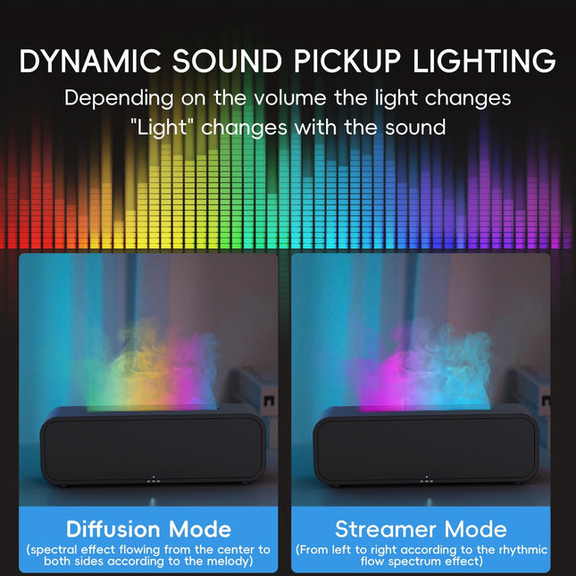 Essential Oil Diffuser, Music Sync Fire Flame Aromatherapy Diffuser, 250Ml Cool 