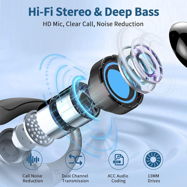 Wireless Earbuds, 2025 Bluetooth 5.4 Headphones Sport, Bluetooth Earbuds with ENC Noise Canceling Mic, 75H Stereo Wireless Headphones IP7