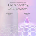 Olay Super Serum - Glow Serum for Face - Activated Niacinamide, Vitamin C & E, Collagen Peptide, AHA - 5-in-1 Benefits - Brightens, Hydrates,
