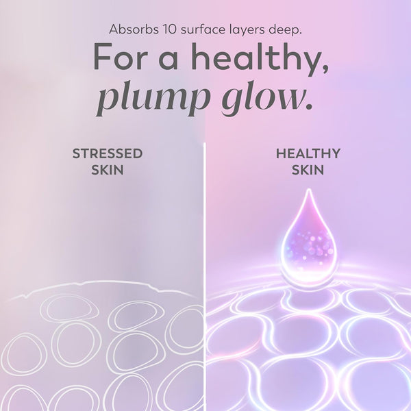 Olay Super Serum - Glow Serum for Face - Activated Niacinamide, Vitamin C & E, Collagen Peptide, AHA - 5-in-1 Benefits - Brightens, Hydrates,