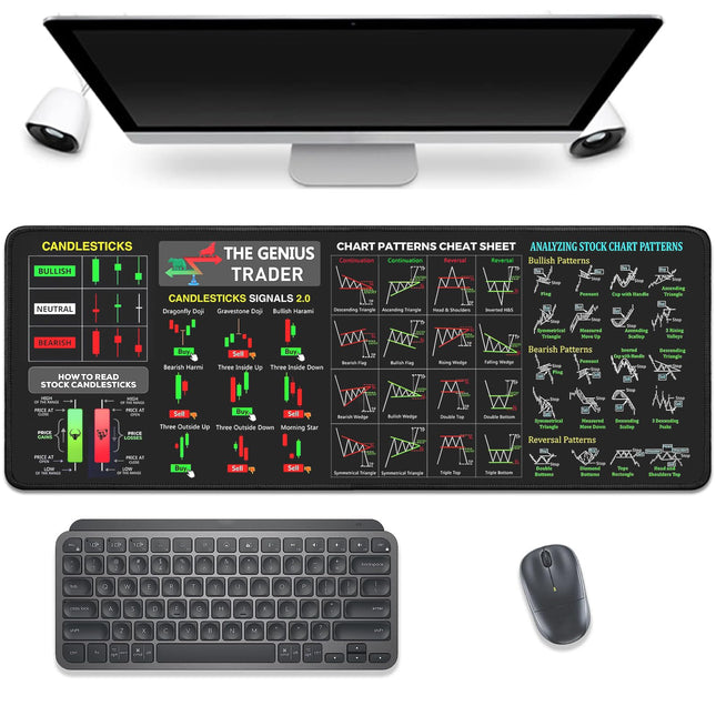 Stock Market Invest Day Trader Trading Mouse Pad Chart Patterns Cheat Sheet,Larg