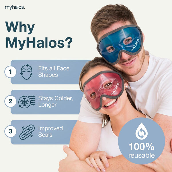 Cooling Eye Mask - Reusable Gel Eye Mask Cold Pack - Our Ice Eye Mask Soothes Puffy Eyes & Dark Circles - Relieve Your Headaches & Sinus Pain with