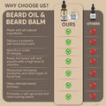 Beard Care Kit - Softer, Smoother, Moisturized Beard - Beard Oil and Balm - Gift Set (Sandalwood Bourbon)
