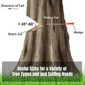 AR-PRO 6 Pack Tree Felling Wedges with Spikes for Safe Tree Cutting – 5.5” Wedges with Storage Bag; 6 Felling Dogs to Guide Trees Stabilize and