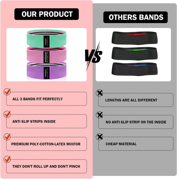 Non-Slip Fabric Resistance Bands for Working Out, Loop Exercise Bands for Booty Leg, Butt, Glute, Stretch Workout Bands for Women & Men, Hip