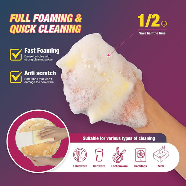 Kitchen Sponges All-Purpose Sponges Dish Sponge，Multipurpose Cleaning Sponge Non Scratch Kitchen Sponge Cleaning Mat Used for Cleaning Kitchen