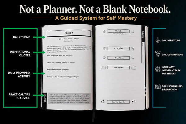 Self Mastery Journal for Men | 12-Week Guided System for Gratitude, Mindfulness & Habit Building with Structured Daily Prompts | Build Discipline