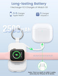RORRY CharmGo for Apple Watch Charger, 2500mAh Portable Charger for iWatch White