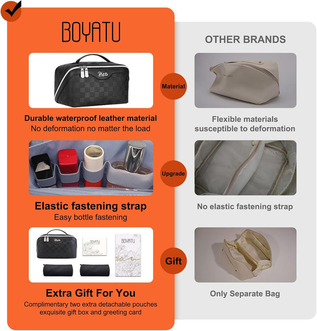 BOYATU Travel Makeup Bag Organizer Cosmetic Bag: 3 Pcs Set Make up Bags for Wome