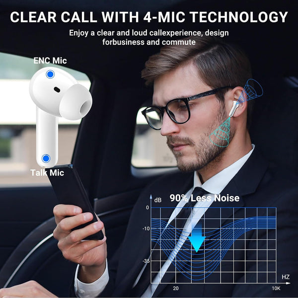 Wireless Earbuds, 2024 Wireless Headphones HiFi Stereo Earphones with 4 ENC Noise Canceling Mic, 42Hs Playtime In Ear Earbud, Bluetooth 5.3 Sport